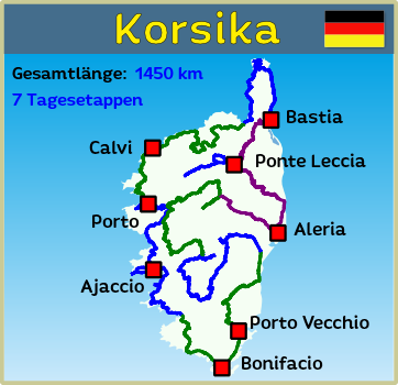 Motorradtour durch den Korsika (Frankreich)