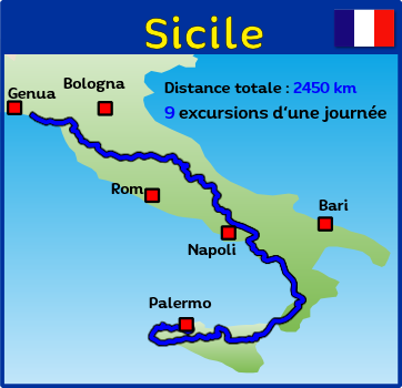 Circuit moto en Sicile (dans la botte de l'Europe)